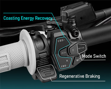 Ventus AETOS Contoller Set